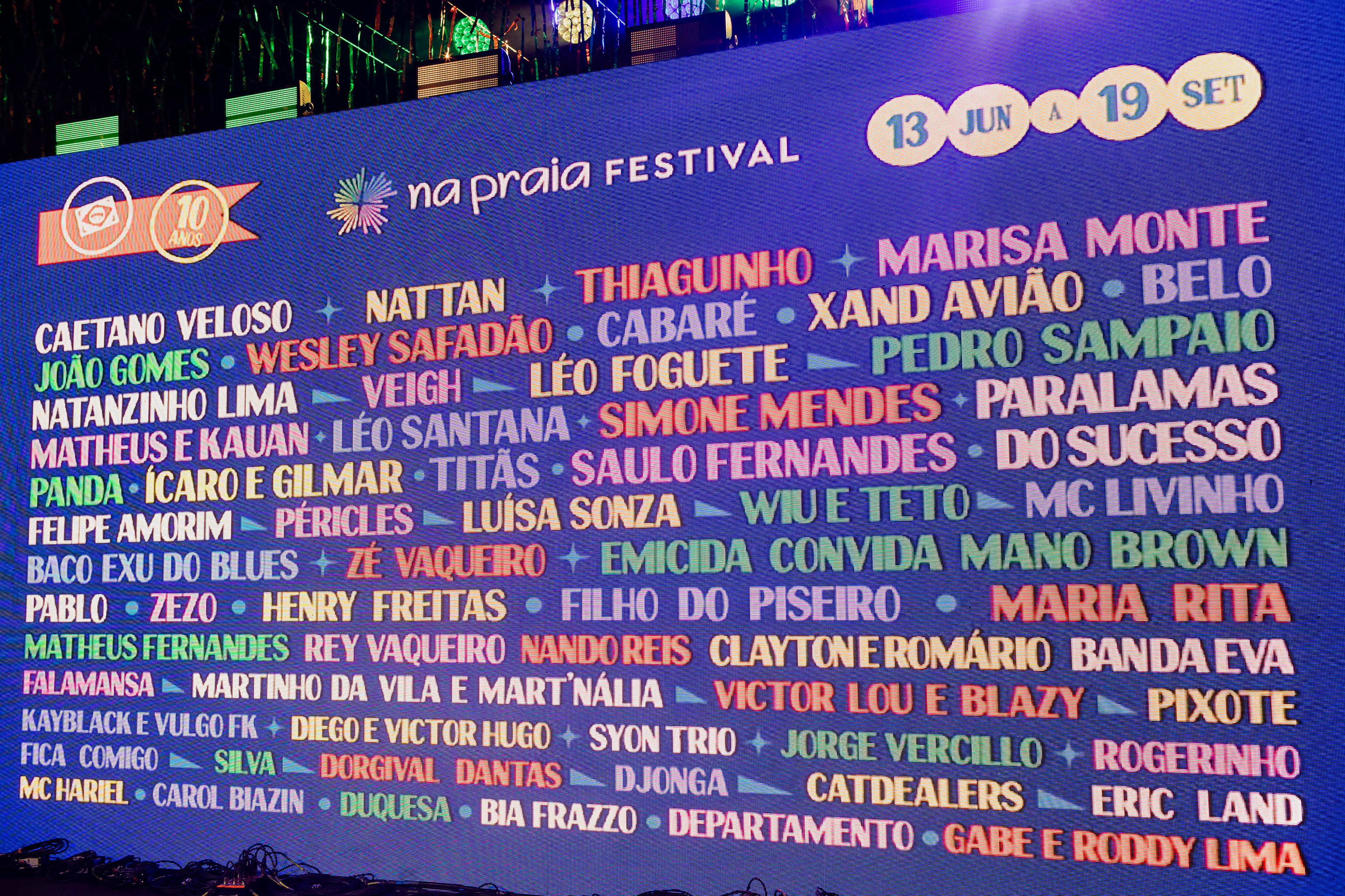 FUNN e R2 em Brasília